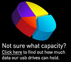 USB Capacity